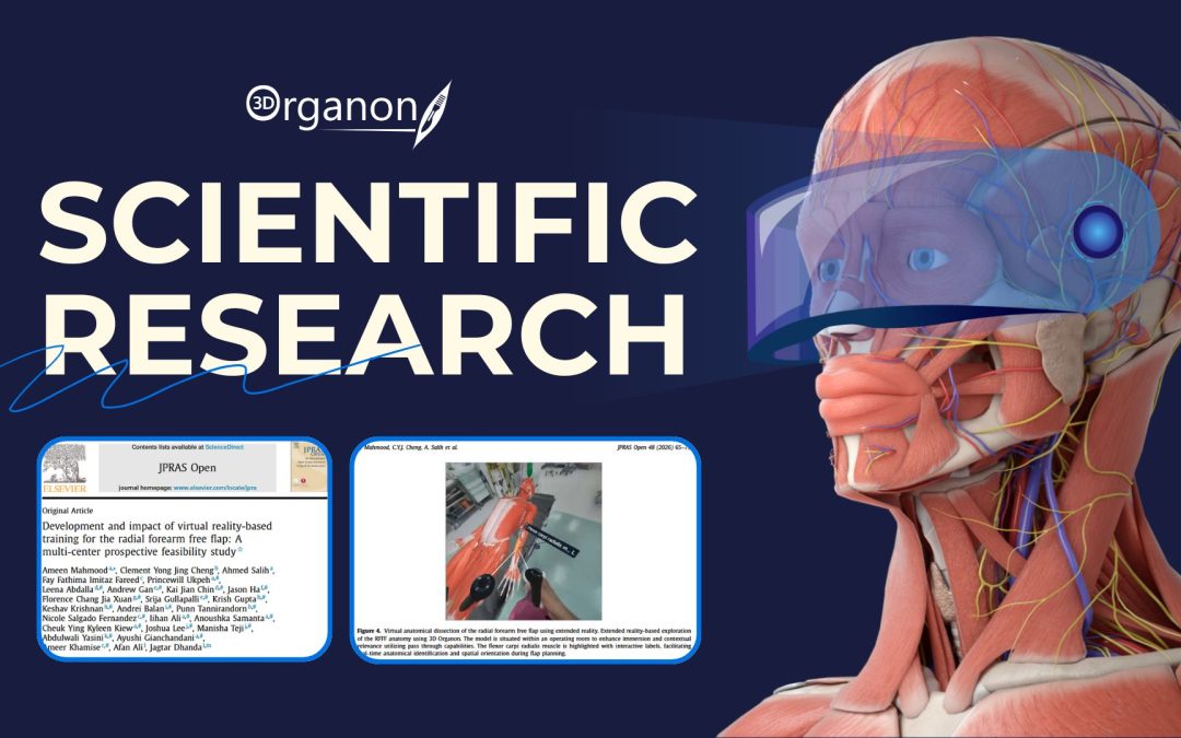 Scientific Research — Development and Impact of VR-Based Training for the Radial Forearm Free Flap: A Multi-Center Prospective Feasibility Study